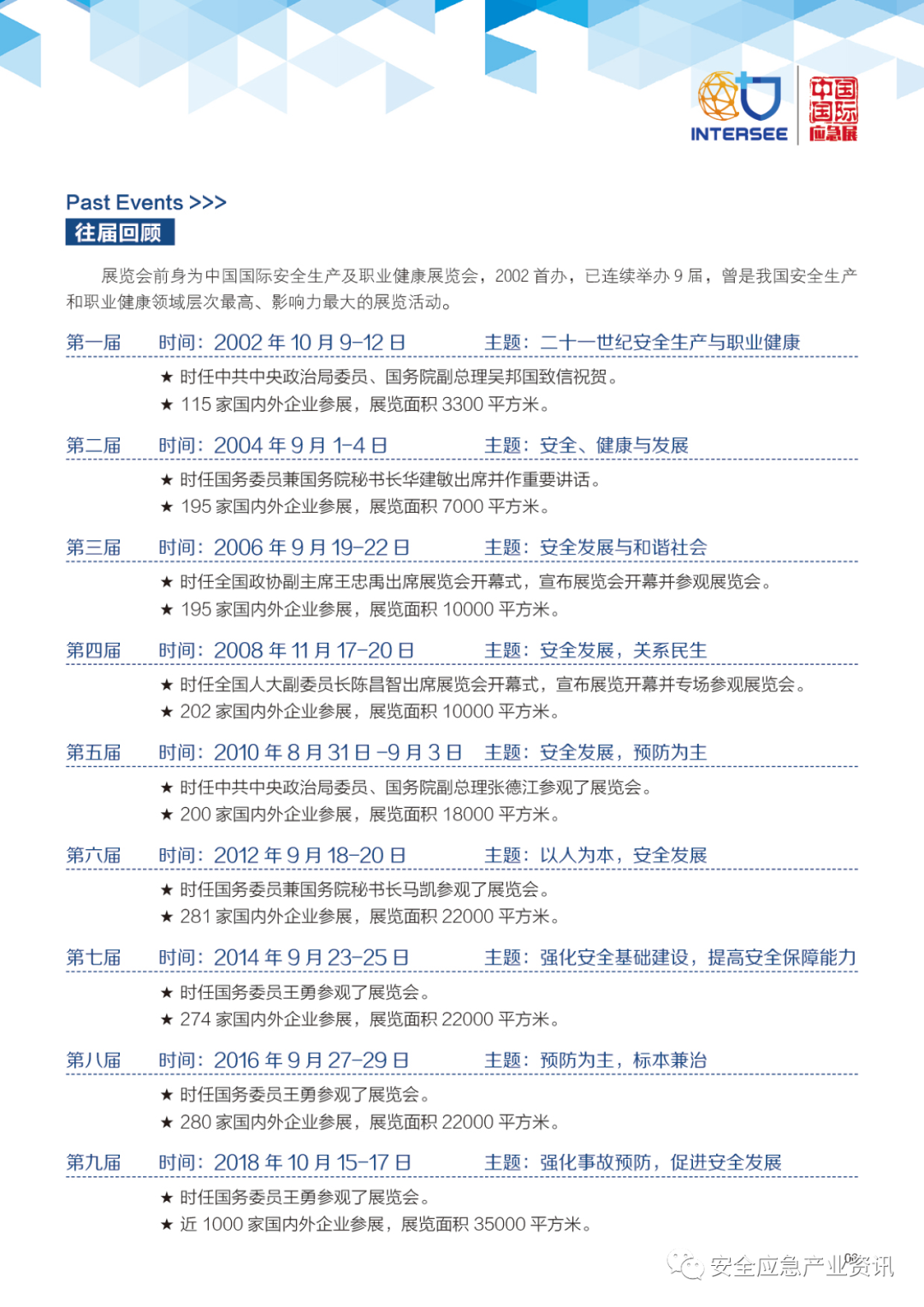 聚焦智慧应急 打造专业大展 关于展会 第7张