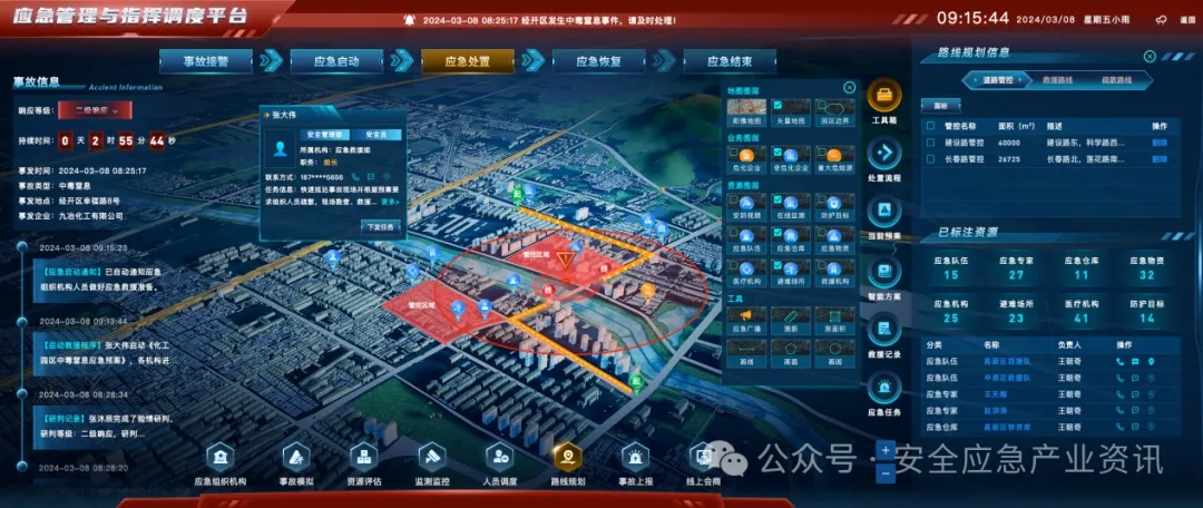 汉威数智手艺赋能智慧应急治理 新闻资讯 第1张