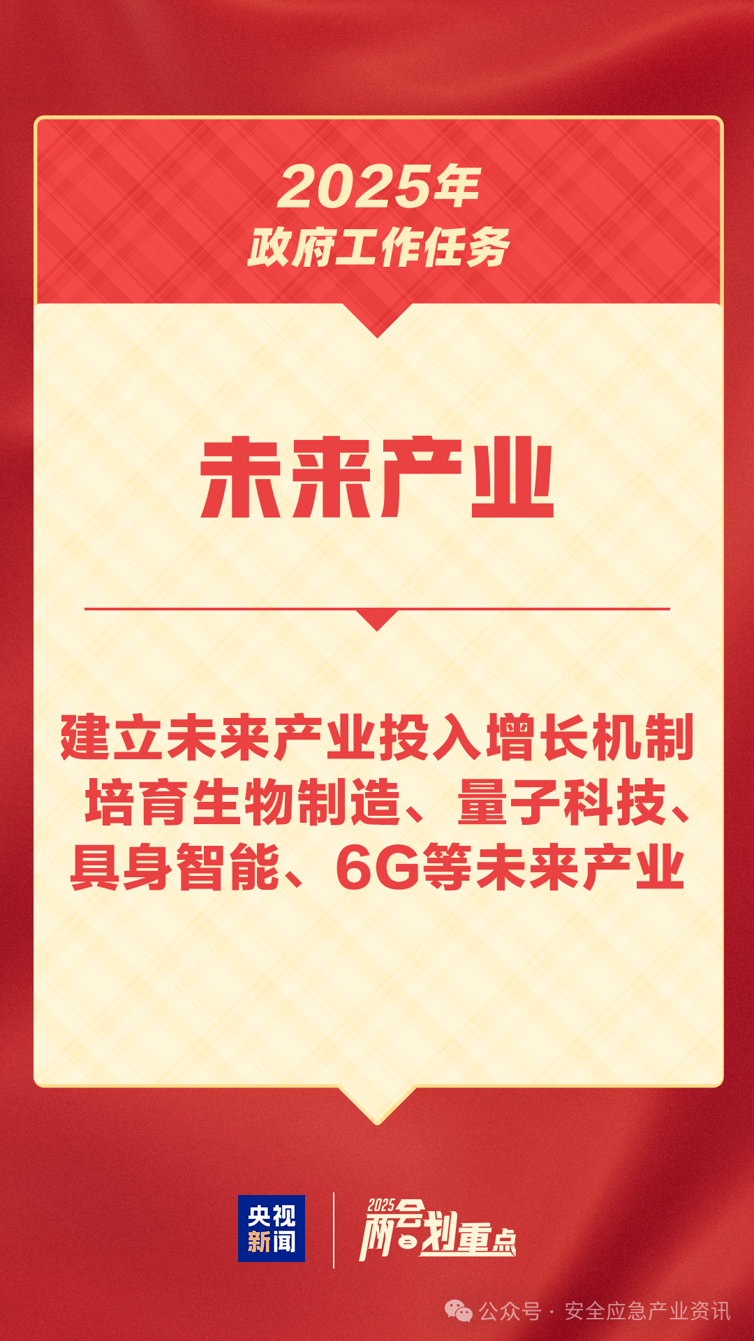 生长新质生产力，，，，，要在哪些工业结构？？？？？？｜政府事情报告划重点 新闻资讯 第2张